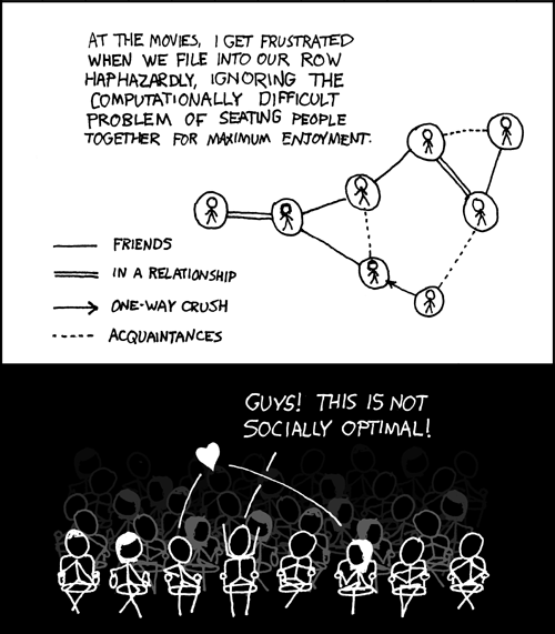 xkcd 20.10.2006