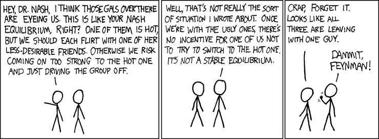 xkcd 10.11.2006