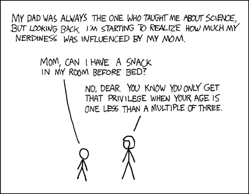 xkcd 13.11.2006