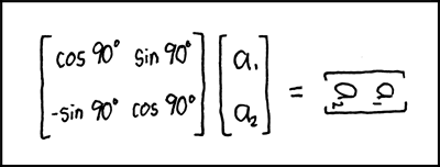 xkcd 15.11.2006