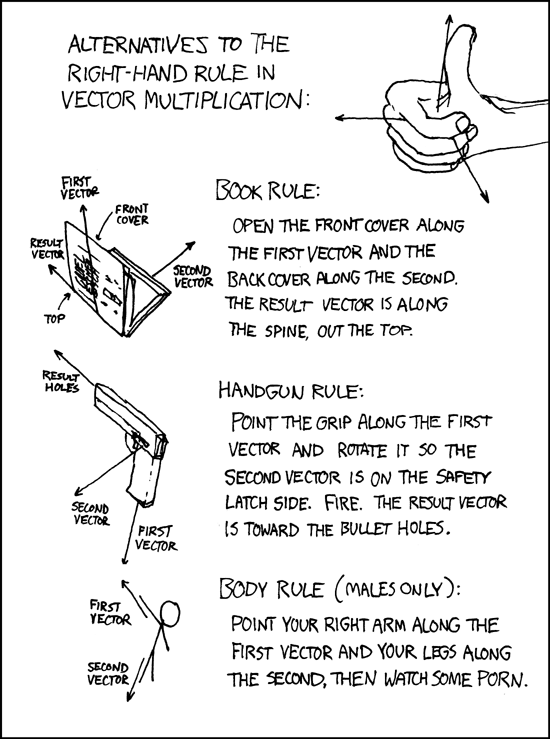 xkcd 20.12.2006