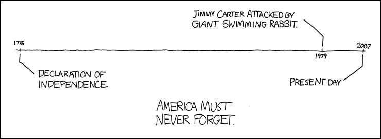 xkcd 1.1.2007