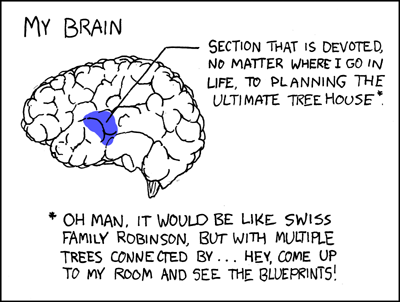 xkcd 19.1.2007