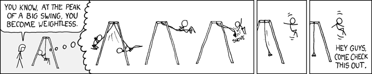 xkcd 21.2.2007