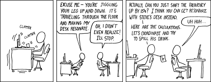 xkcd 26.2.2007