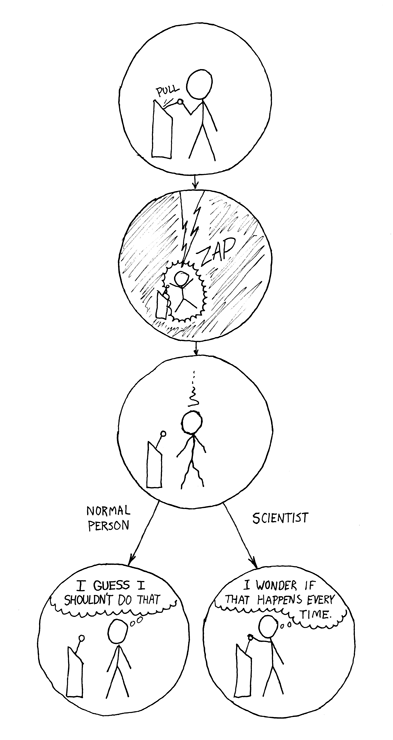 xkcd 30.3.2007