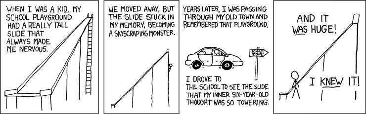 xkcd 30.4.2007