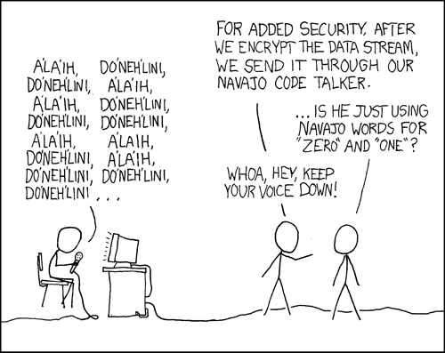 xkcd 4.5.2007