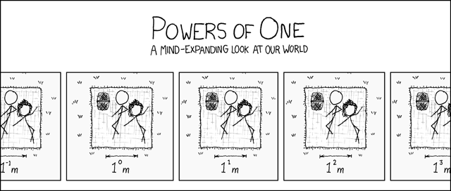 xkcd 1.6.2007