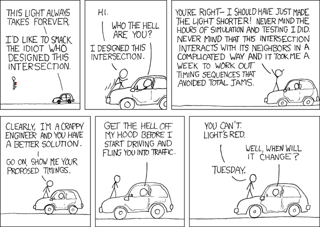 xkcd 15.6.2007