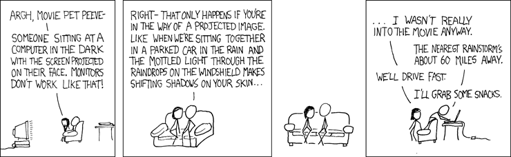 xkcd 29.6.2007