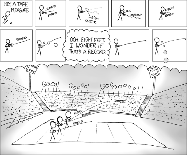 xkcd 2.7.2007