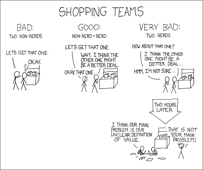 xkcd 29.8.2007