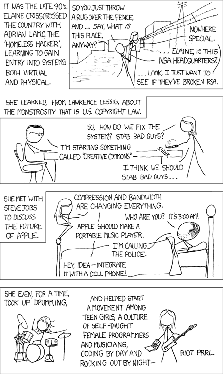 xkcd 14.11.2007