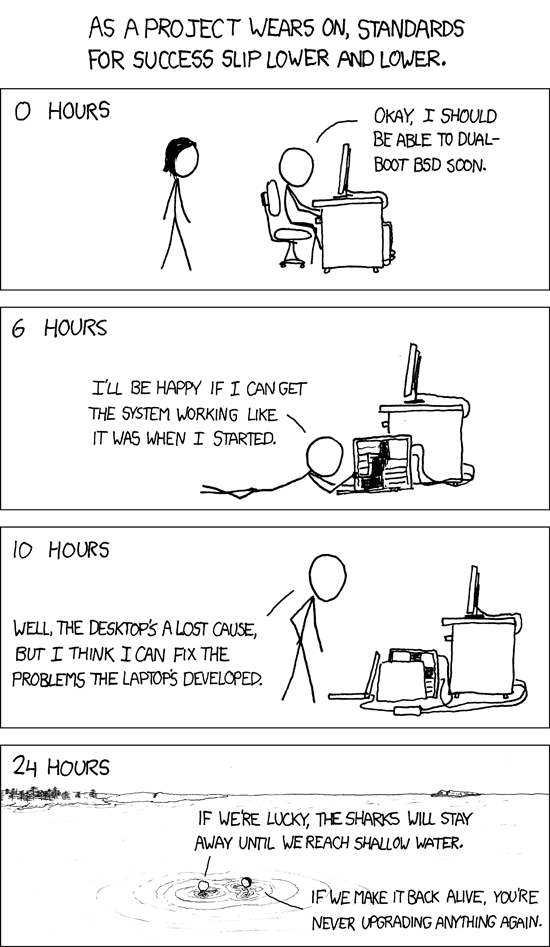 xkcd 26.11.2007