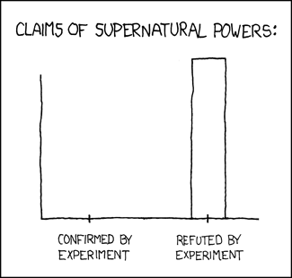 xkcd 21.1.2008