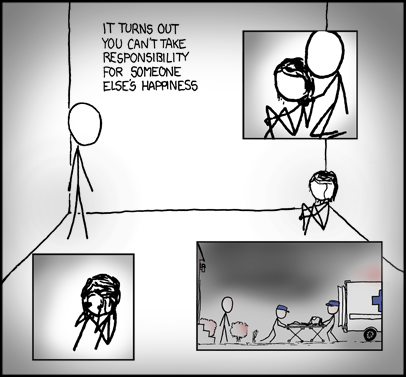 xkcd 13.2.2008