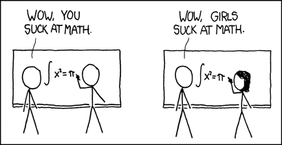 xkcd 18.2.2008