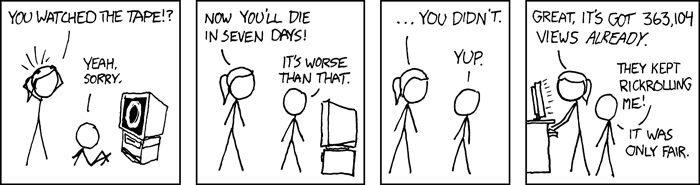 xkcd 14.3.2008