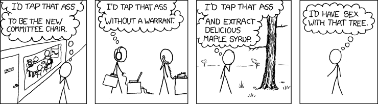 xkcd 19.3.2008