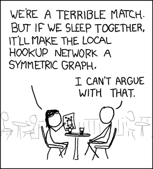 xkcd 31.3.2008