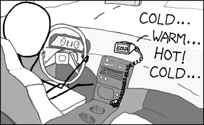 xkcd 7.4.2008