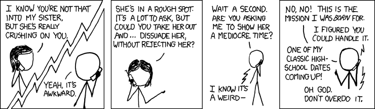 xkcd 9.4.2008