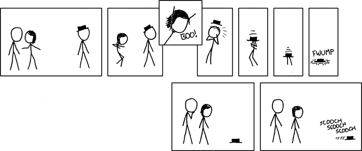 xkcd 18.4.2008