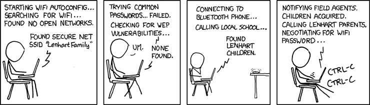 xkcd 28.4.2008