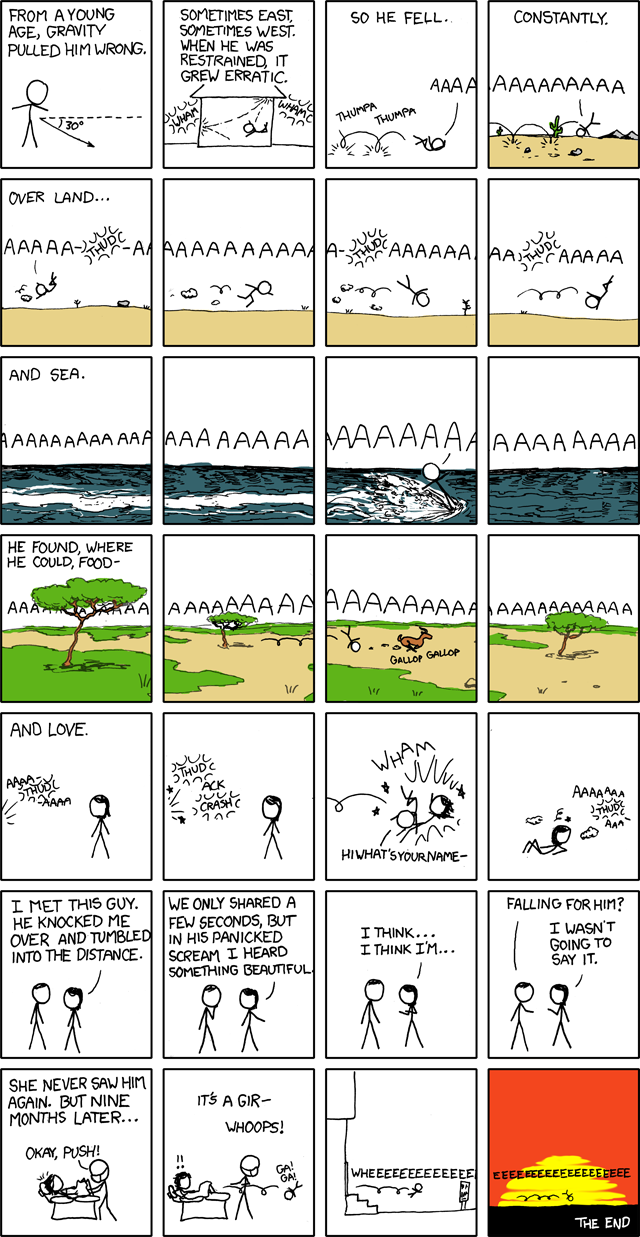 xkcd 30.4.2008