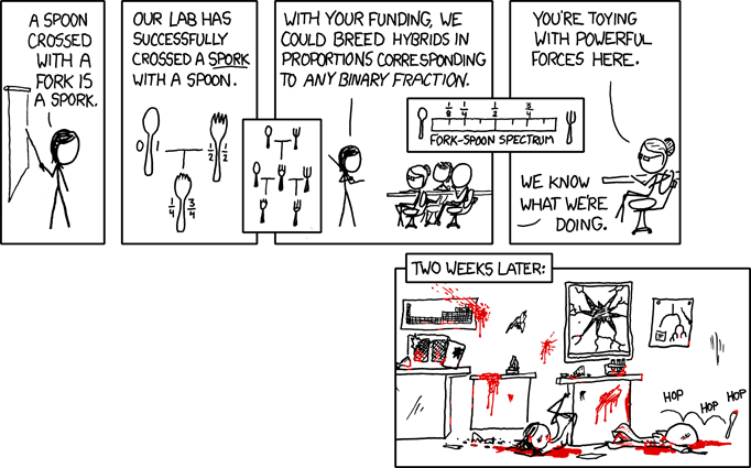 xkcd 5.5.2008