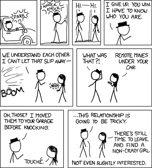 xkcd 6.6.2008