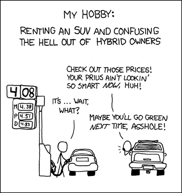 xkcd 16.6.2008