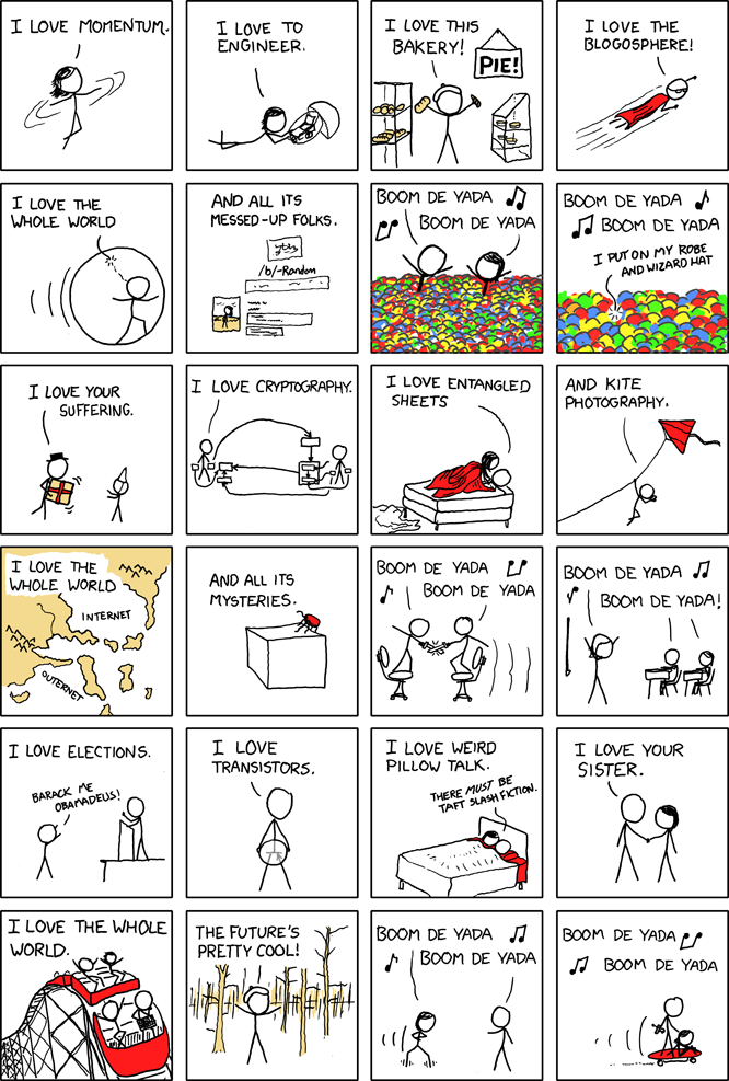 xkcd 27.6.2008