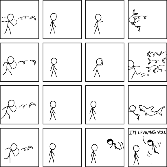 xkcd 4.7.2008