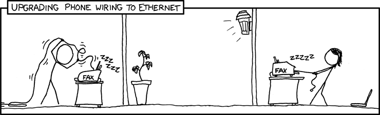 xkcd 25.7.2008