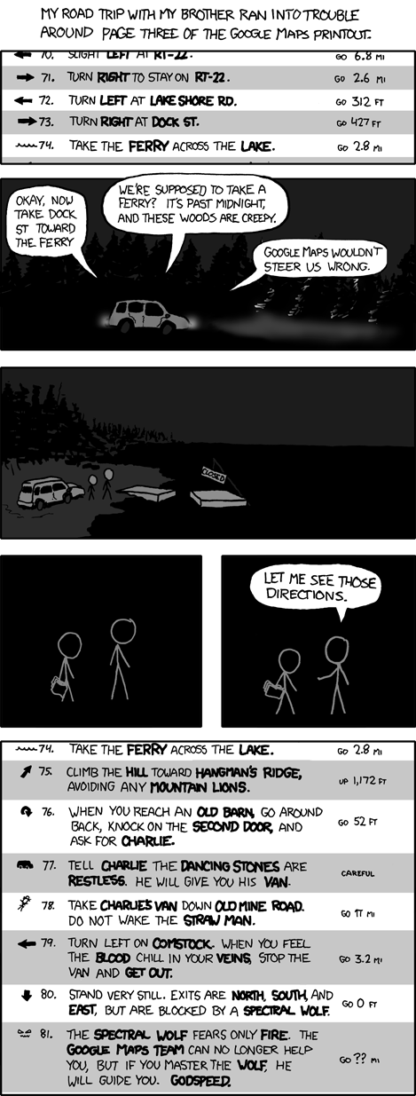 xkcd 11.8.2008