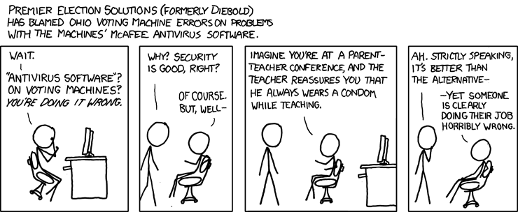 xkcd 15.8.2008