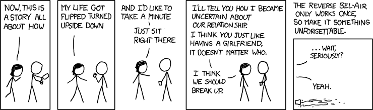 xkcd 18.8.2008