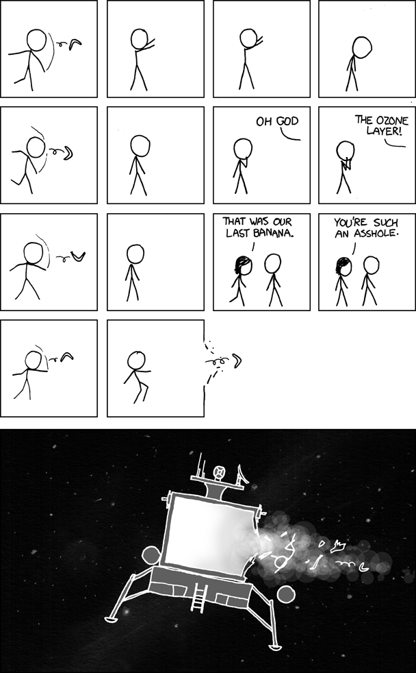 xkcd 12.9.2008