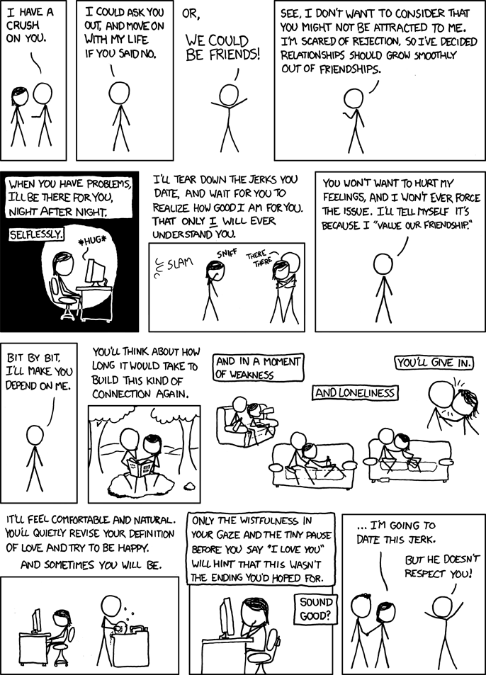 xkcd 5.12.2008