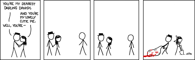 xkcd 10.12.2008