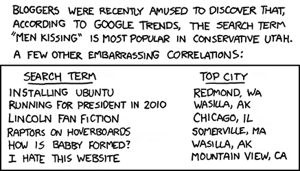 xkcd 26.12.2008