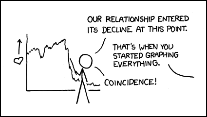 xkcd 29.12.2008