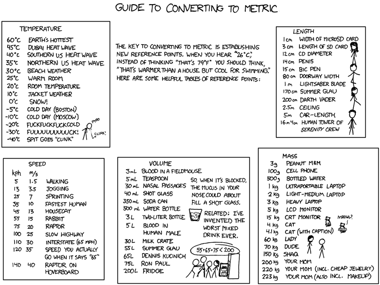 xkcd 5.1.2009