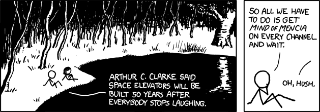 xkcd 28.1.2009