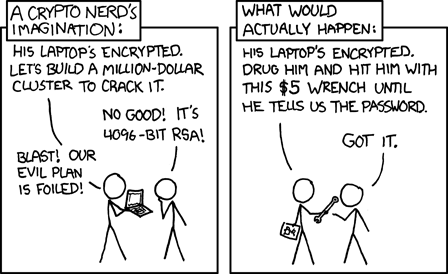 xkcd 2.2.2009