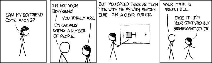 xkcd 4.2.2009