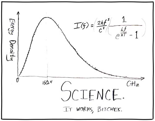 xkcd 25.1.2006