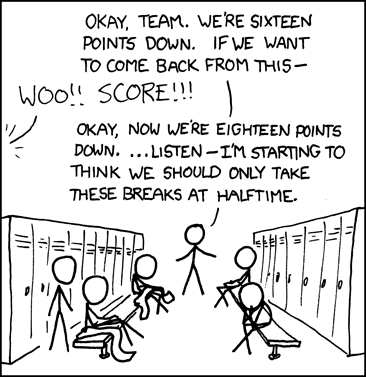 xkcd 16.2.2009